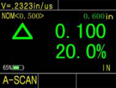 (A-SCAN) Ultraschallfarbwellenform-Korrosions-Stärke-Messgerät