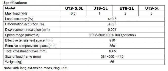 Stabile zuverlässige Frühlings-Rechnersteuerungs-Universalzugprüfmaschine-Druckfestigkeits-Test-Maschine ISO7500