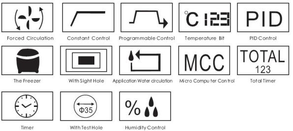 Programmierbare Klimatest-Kammer-konstante Temperatur für Feuchtigkeits-Prüfung